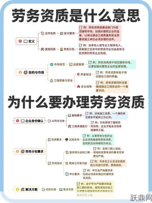 建筑劳务资质如何申请？申请建筑劳务资质需要哪些条件？