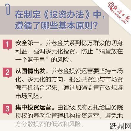 养老金入市的好处是什么？有哪些风险？