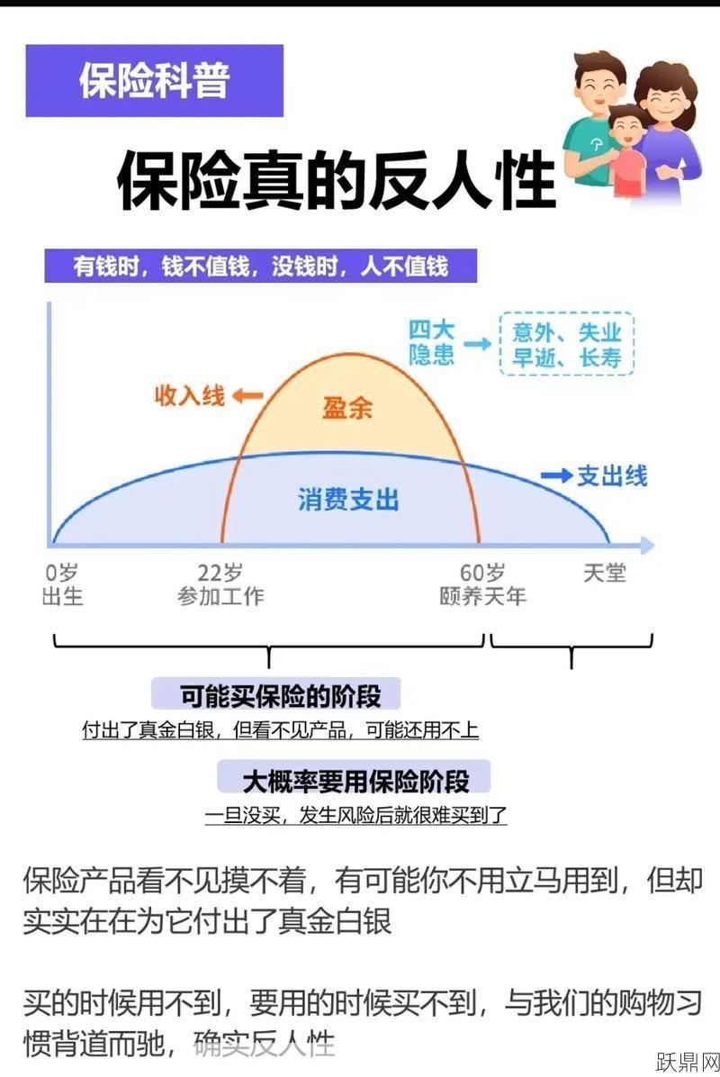 不可预见的损失如何处理？有没有保险赔偿？