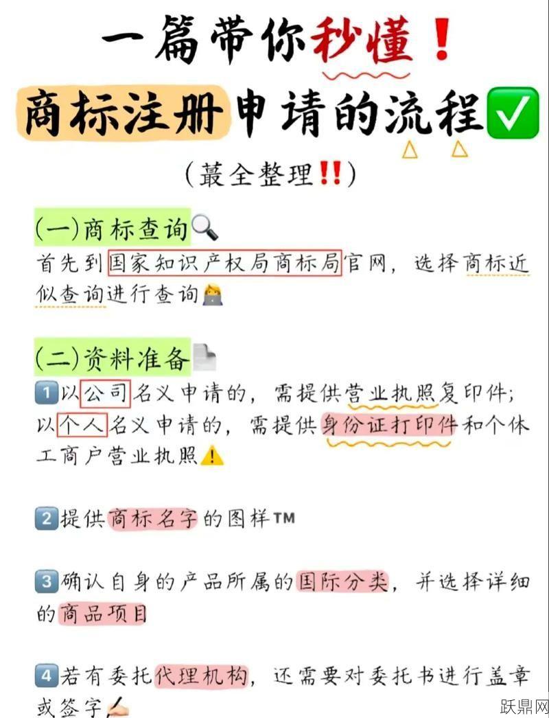 土特产注册商标流程是怎样的？需要注意什么？