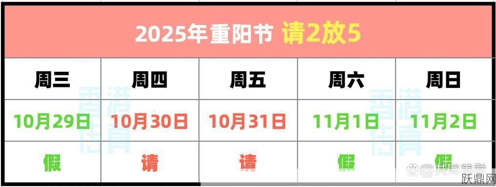 2025节假日安排预测是怎样的？有哪些依据？