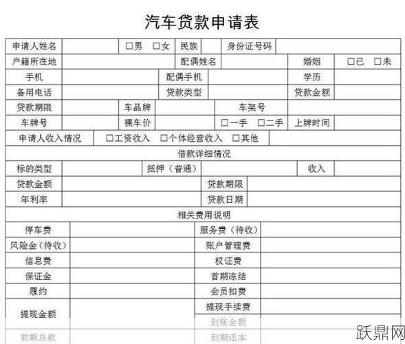 车怎么抵押贷款？需要满足什么条件？