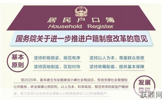 户籍是什么意思？如何理解户籍制度？