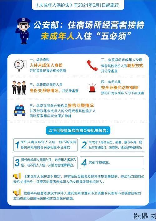 出租屋管理需要注意什么？房东有哪些责任和义务？