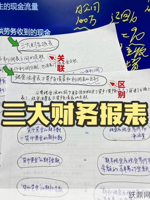 企业财务报表有哪些内容？如何读懂企业财务报表？