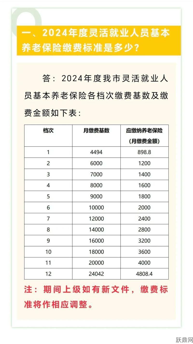 企业社保怎么缴费？有哪些缴费标准和规定？