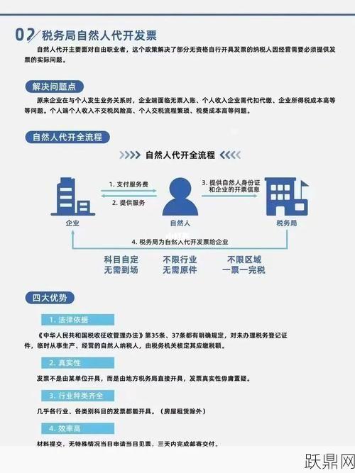 合理节税方法有哪些？企业应如何操作？