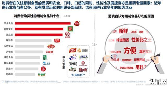 市场经济的特征分析：如何把握市场规律？