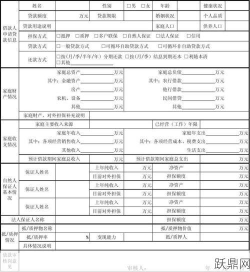 银行小额信贷申请条件是什么？需要哪些材料？