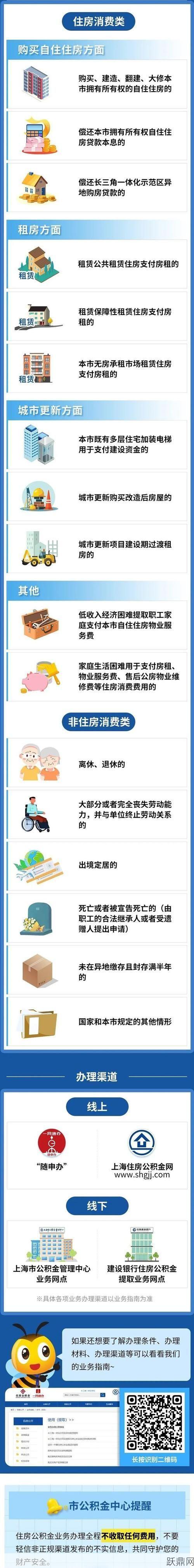 上海公积金提取条件是什么？如何办理？