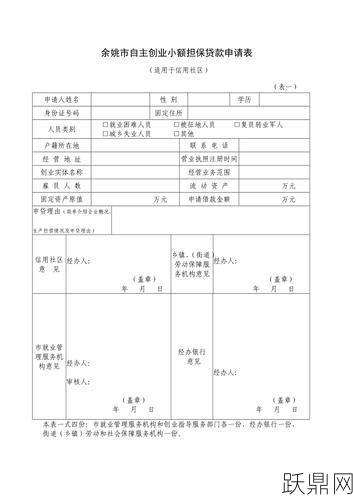 大学生创业贷款申请条件是什么？如何申请？