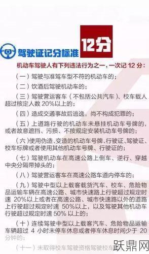 驾照扣分怎么查询？有哪些途径可以了解？