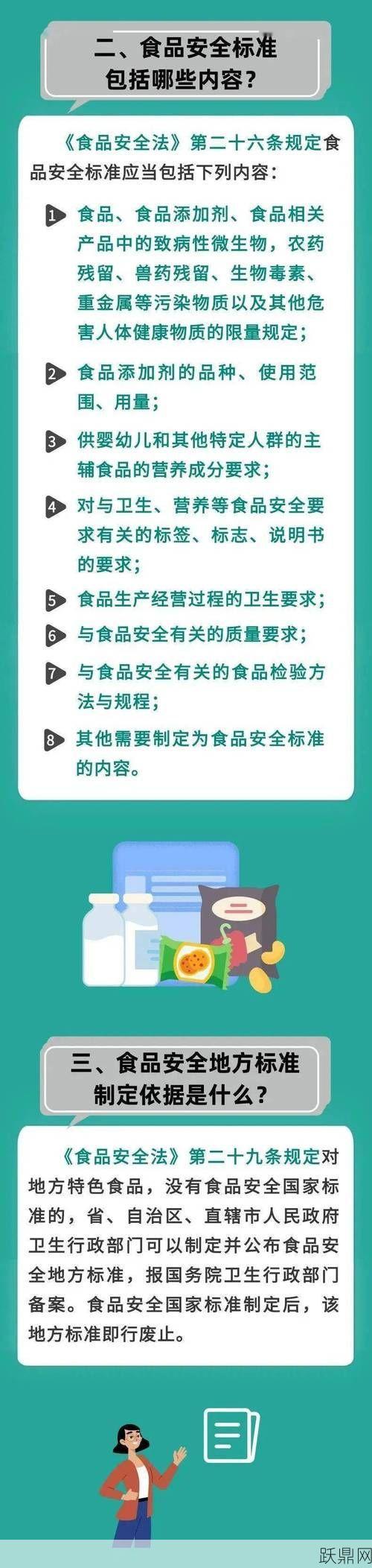 食品安全法有哪些规定？如何保障食品安全？