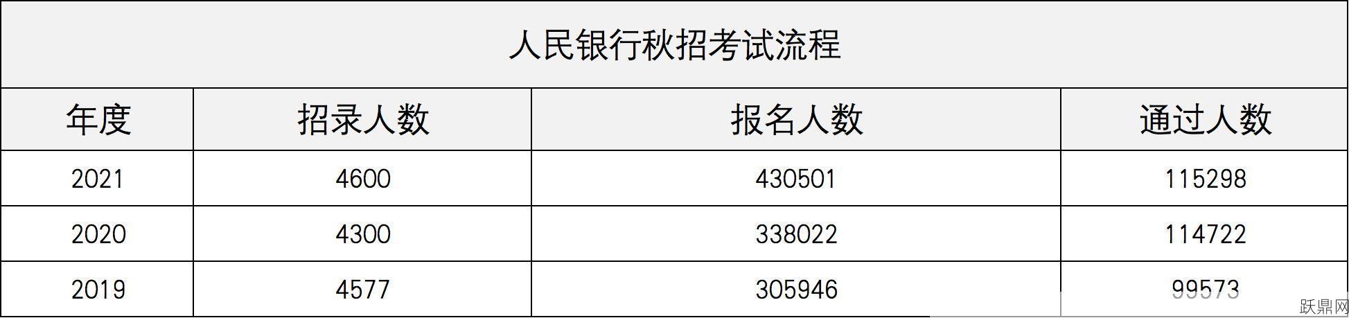 周末不加班合法吗？如何维护自己的权益？