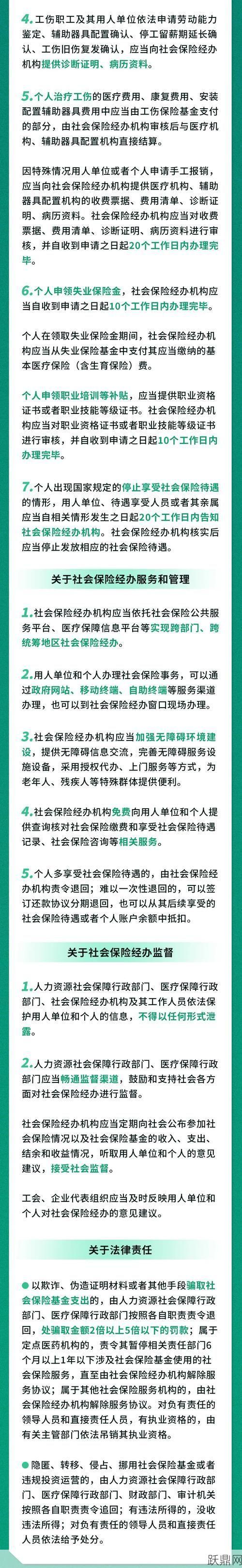 全国社保基金条例有哪些规定？如何理解？