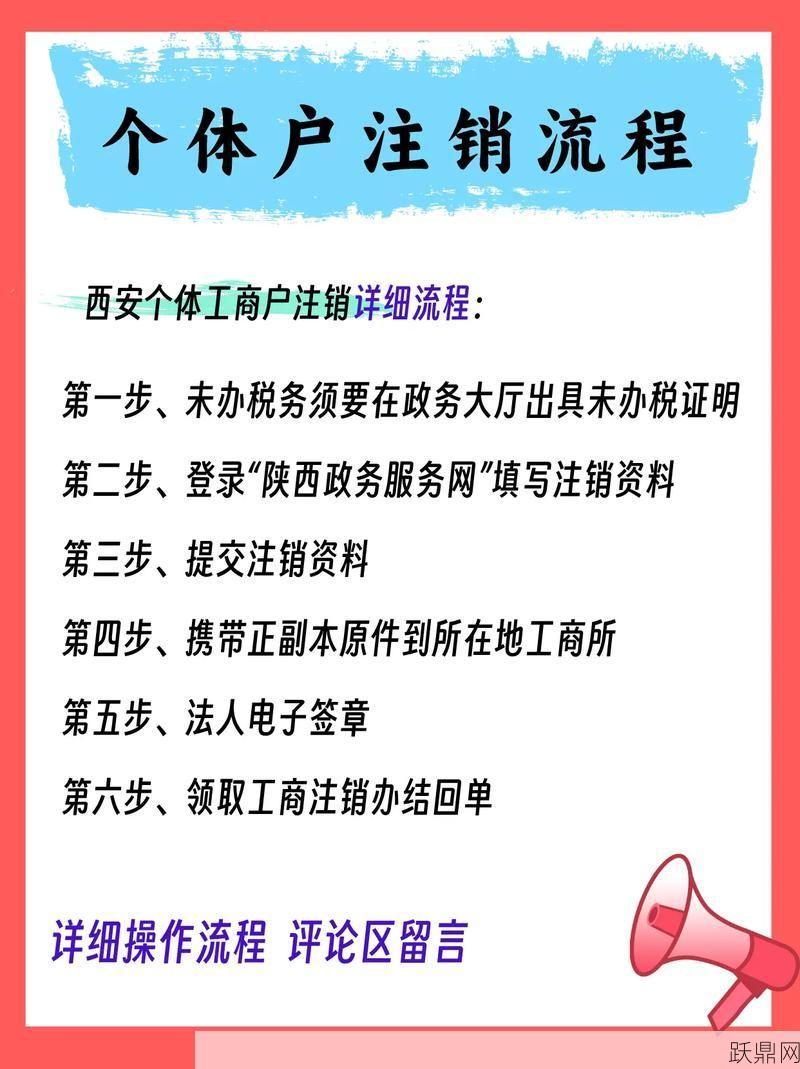 个体执照怎么注销？需要遵循哪些流程？