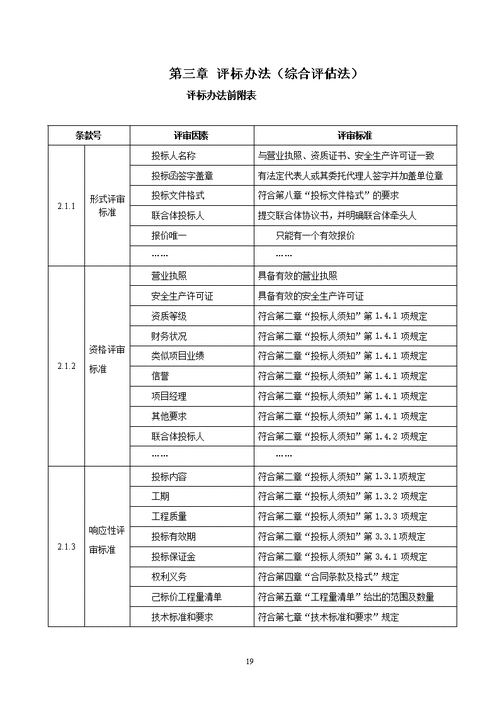 261号文是什么文件？有哪些内容值得关注？