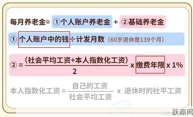 养老保险领取计算方法是什么？有哪些条件？