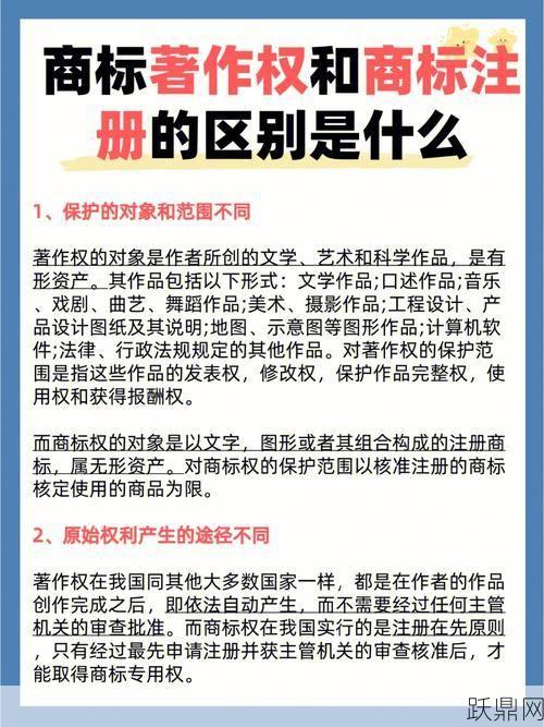 品牌和商标的区别在哪里？如何注册和保护？