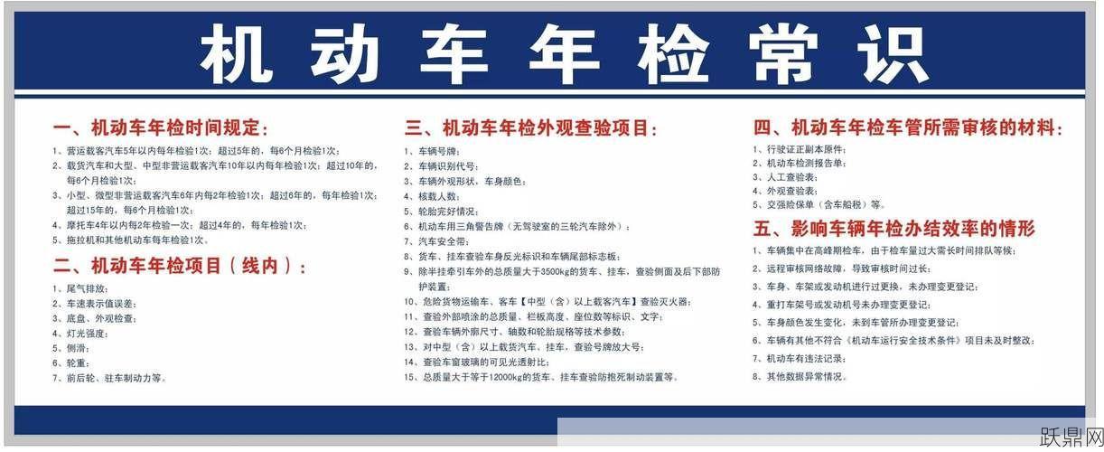 验车需要携带哪些资料？流程是怎样的？