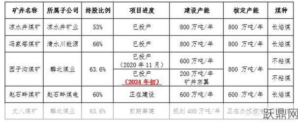 企业盈利能力如何提升？有哪些策略？