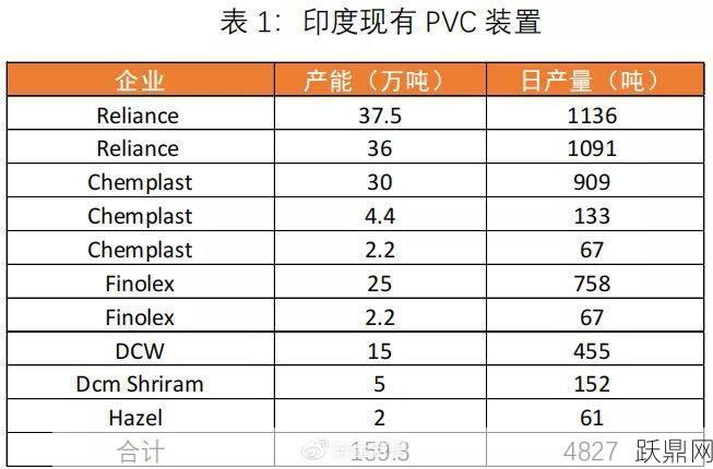 反倾销税率如何确定？对出口企业有哪些影响？