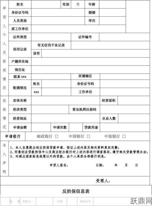 国家创业货款政策是怎样的？申请条件是什么？