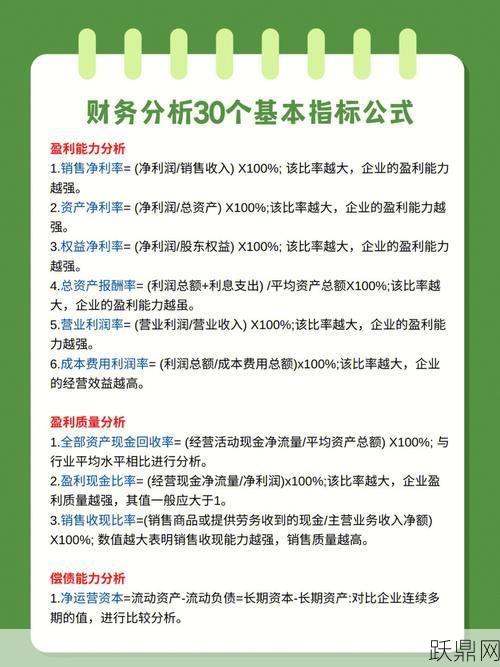 财务指标分析有哪些方法？如何应用？