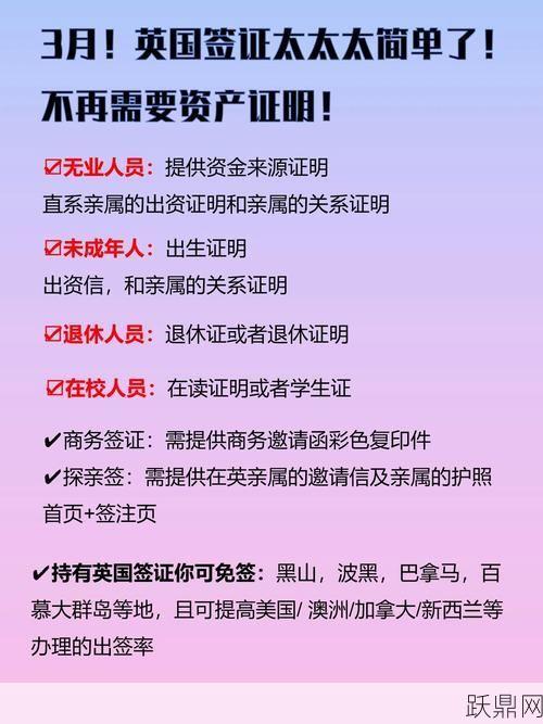 签证怎么办理，需要准备哪些材料和时间？