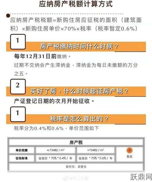 房产税每年都交吗，房产税征收标准是怎样的？