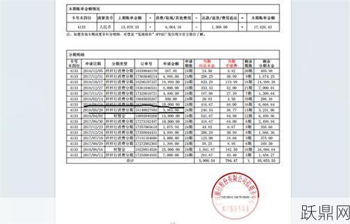 银行个人信用查询有哪些途径？如何维护良好信用？