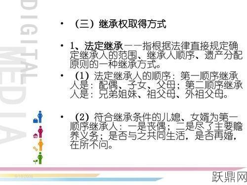 继承顺序法律规定是什么？如何确定继承人？