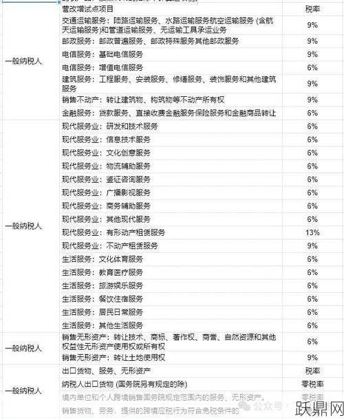 个人所得税2024年起征点会调整吗？有哪些预测？