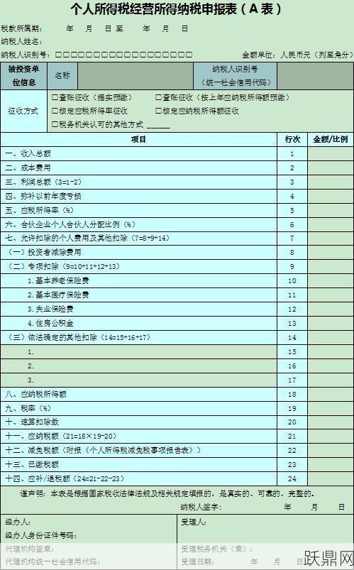 个人所得税怎么报税？有没有便捷的报税方式？