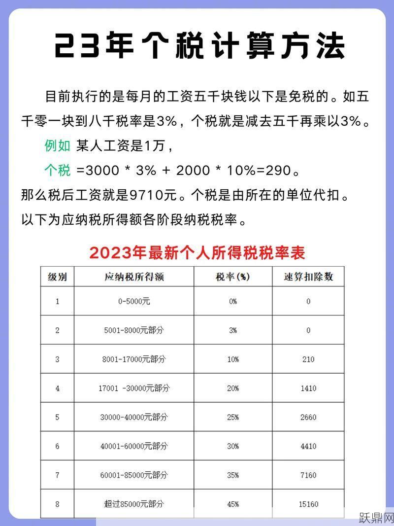 个人所得税是怎么进行征收的？有哪些方式？