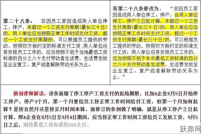 广东省工资支付条例有哪些规定？如何保障权益？