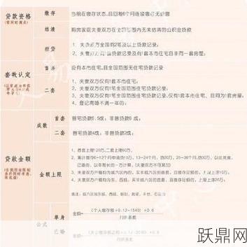 国管公积金管理中心地址和联系方式是什么？服务哪些内容？