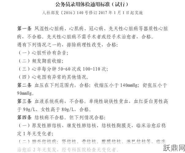 国家公务员体检包含哪些项目？体检不合格怎么办？