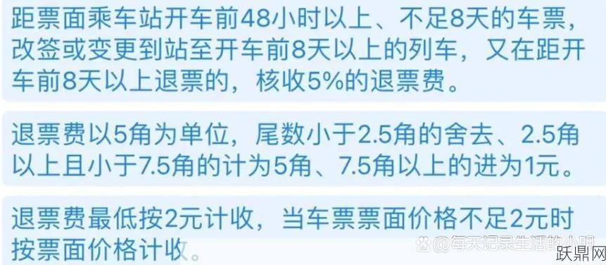 火车票退票的扣费标准是什么？如何避免？