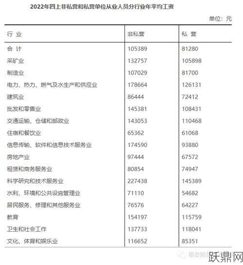 新出台的交通事故赔偿标准有哪些变化？如何理解？