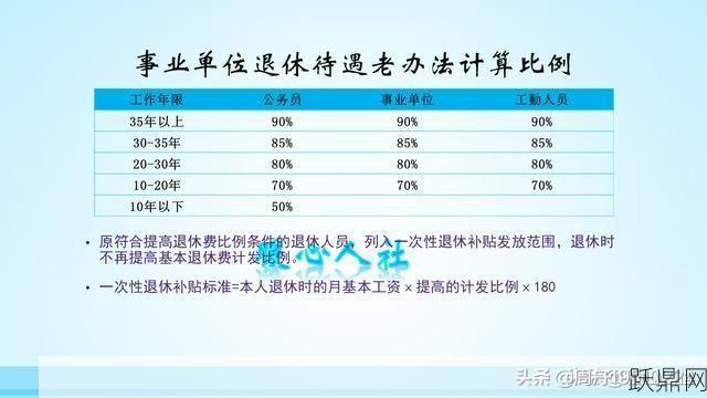 教师退休工资的具体对照表是怎样的？如何计算？