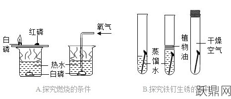 蜡烛燃烧的探究实验怎么做？有哪些科学原理？