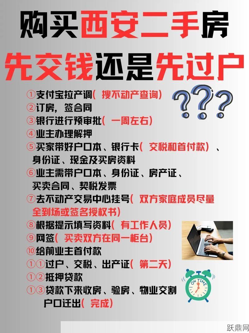 买二手房可以申请贷款吗？贷款流程是怎样的？