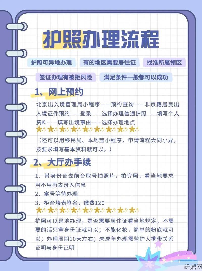 护照上通常都包含哪些信息？办理流程是怎样的？