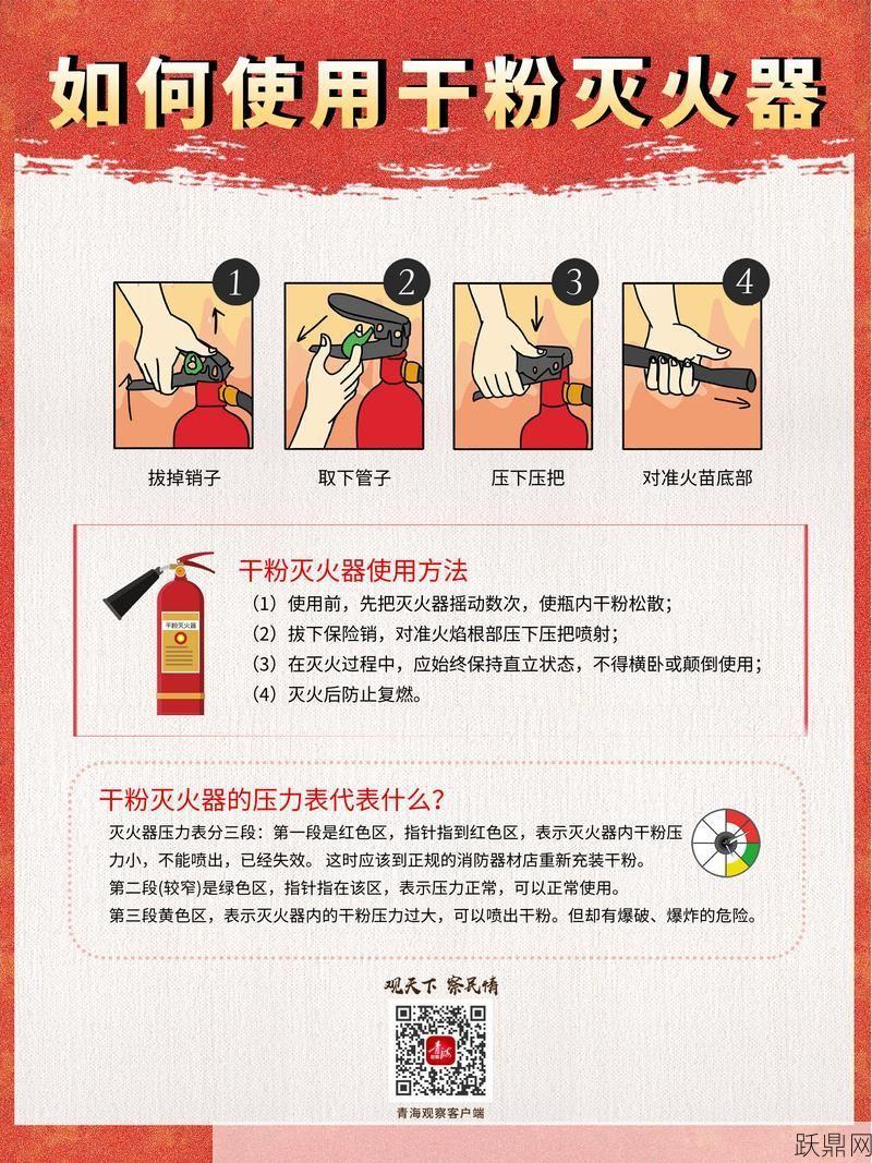 灭火器的保质期有多久？如何确保其有效性？