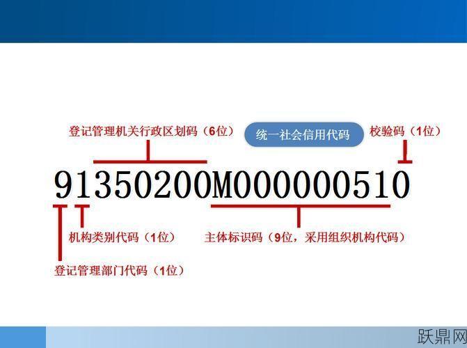 如何区分纳税人识别号和识别码？两者之间有何不同？