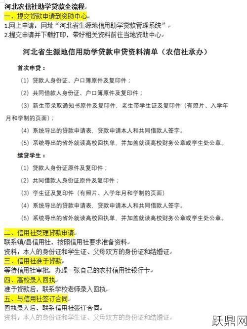 农村信用合作社贷款条件是什么？申请流程复杂吗？