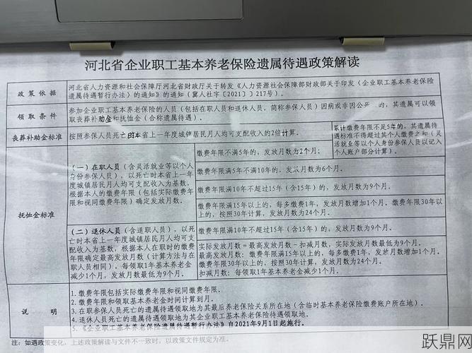 丧葬补助金和抚恤金的标准是怎样？如何申请？