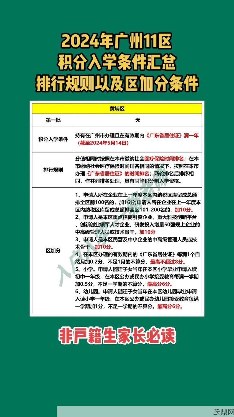 积分入学需要准备哪些资料？