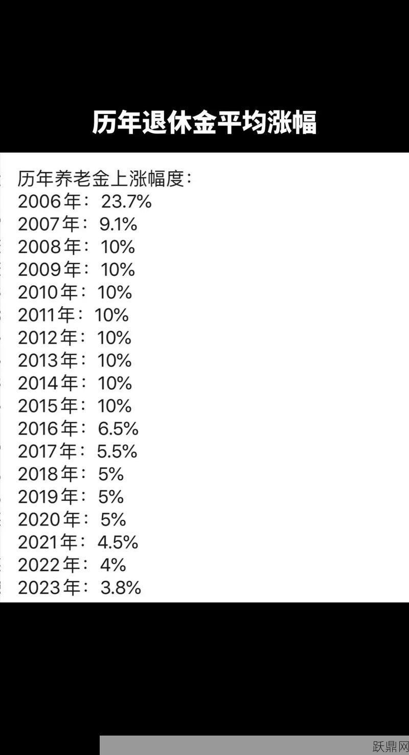 企业退休人员工资涨幅怎样？有哪些政策？